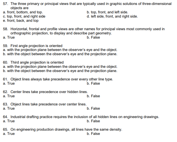 Solved 57. The three primary or principal views that are | Chegg.com