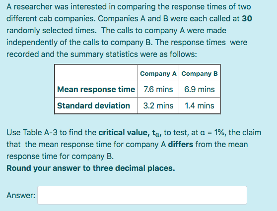 Solved A Researcher Was Interested In Comparing The Response | Chegg.com