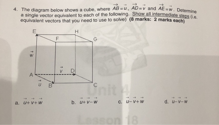 Solved 4. The diagram below shows a cube, where AB u, AD= v | Chegg.com