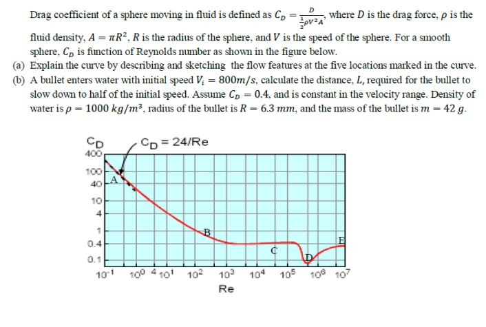 Solved D Drag coefficient of a sphere moving in fluid is | Chegg.com