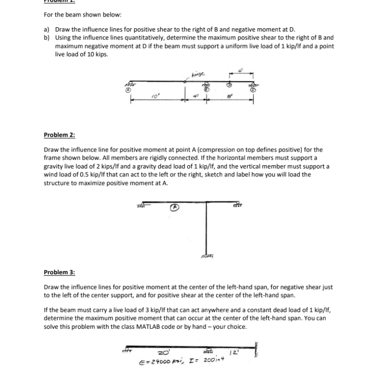 Solved For the beam shown below: a) Draw the influence lines | Chegg.com