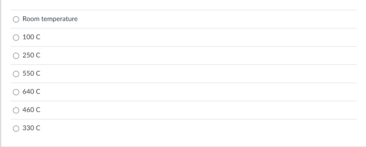 Room temperature
\( 100 \mathrm{C} \)
\( 250 \mathrm{C} \)
\( 550 \mathrm{C} \)
\( 640 \mathrm{C} \)
\( 460 \mathrm{C} \)
\( 