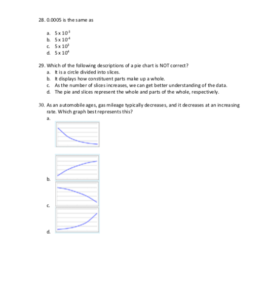 solved-28-0-0005-is-the-same-as-a-5x10-b-5x-10-c-5x100-chegg