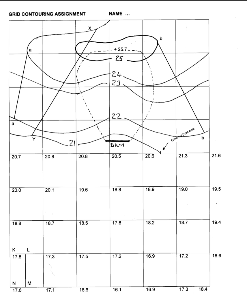 Solved NAME ...... GRID CONTOURING ASSIGNMENT On the upper | Chegg.com