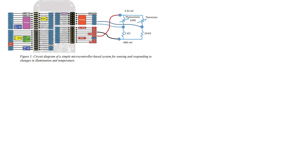 Given The Following Circuit Write A Program In Mbed Chegg Com