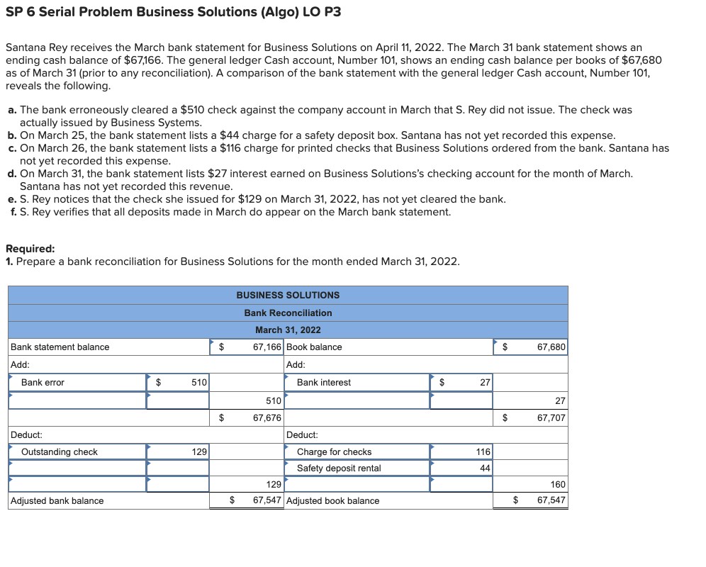 Solved Santana Rey Receives The March Bank Statement For | Chegg.com