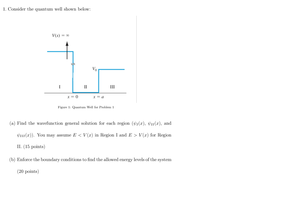 Solved 1. Consider The Quantum Well Shown Below: V(x) = 00 | Chegg.com