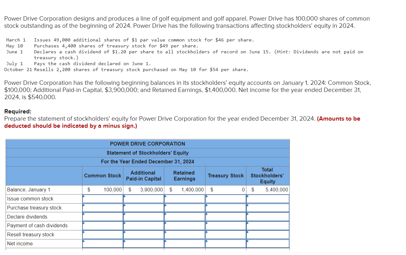 Solved Power Drive Corporation designs and produces a line