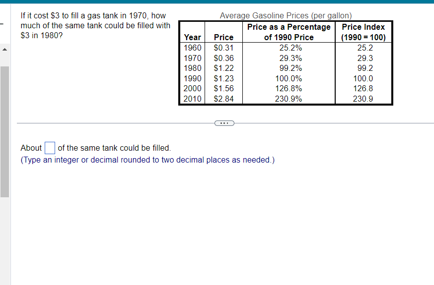 Solved If it cost 3 to fill a gas tank in 1970 , how