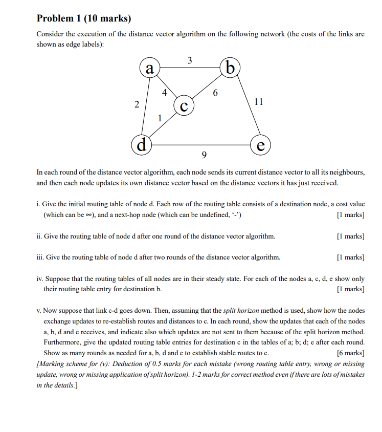 Problem 1 (10 marks) Consider the execution of the | Chegg.com
