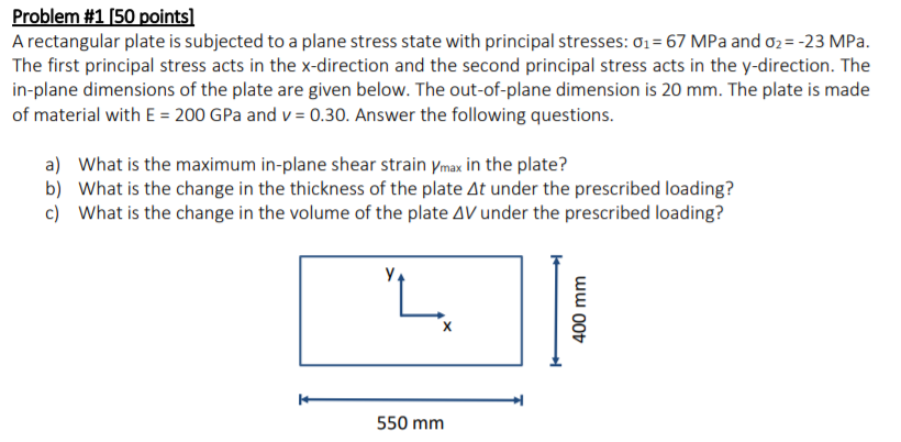 Solved alem1s aonsalpn A rectangular plate is subjected to a | Chegg.com