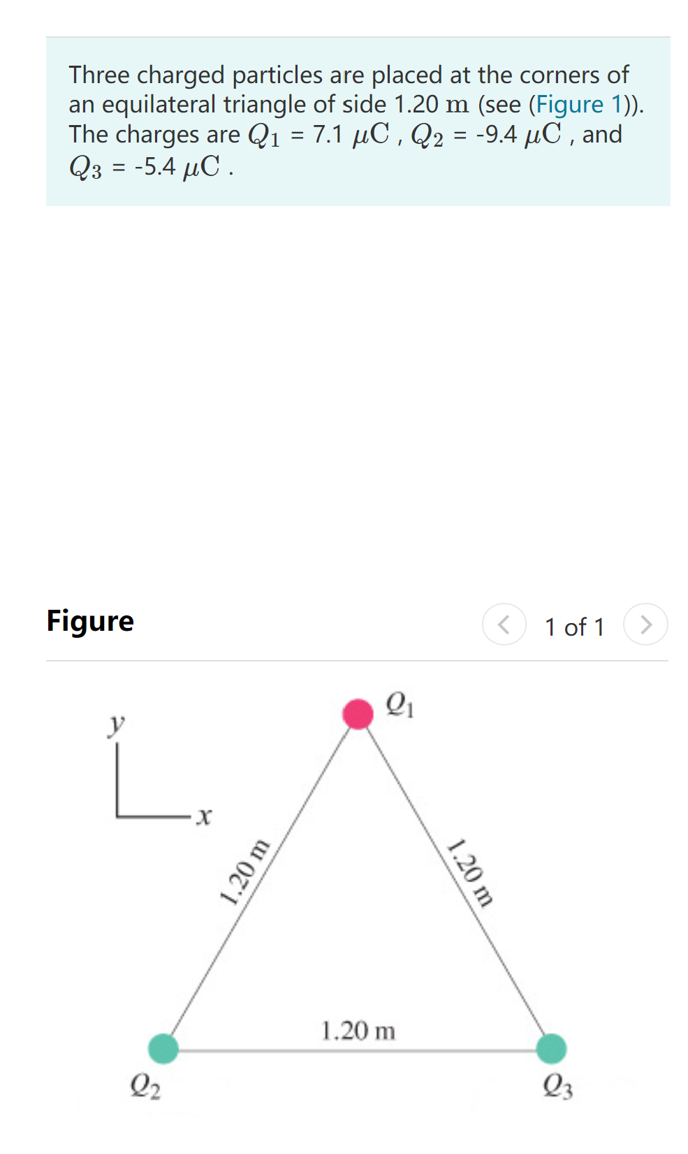 Solved Calculate The Magnitude Of The Net Force On Particle | Chegg.com