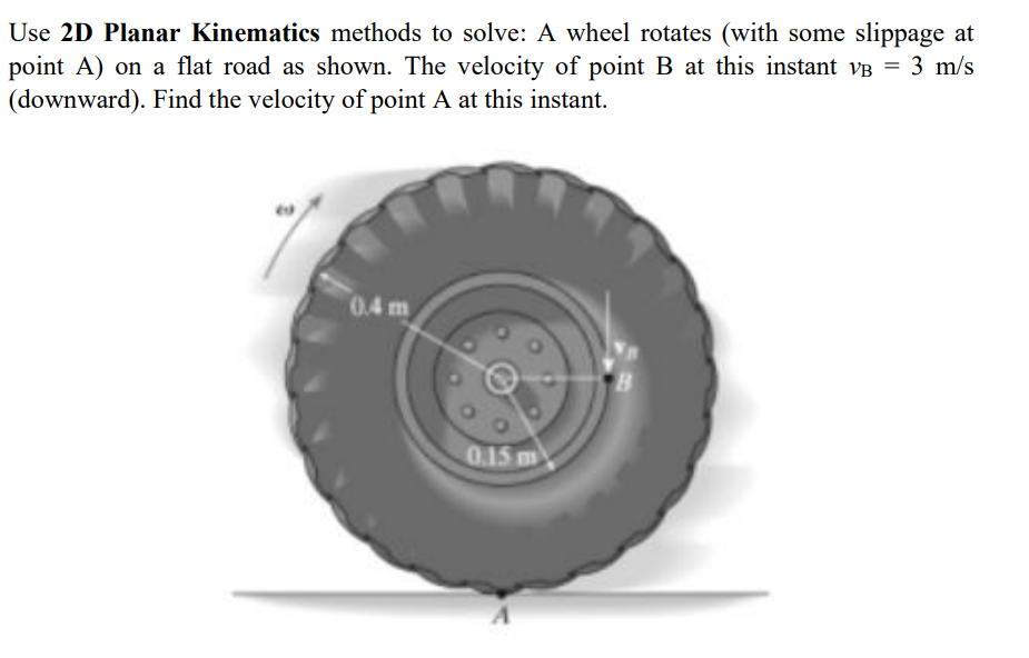 Solved Use 2D Planar Kinematics methods to solve: A wheel | Chegg.com