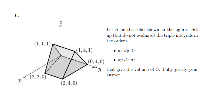 Solved 6. (1,1,1) Let S be the solid shown in the figure. | Chegg.com