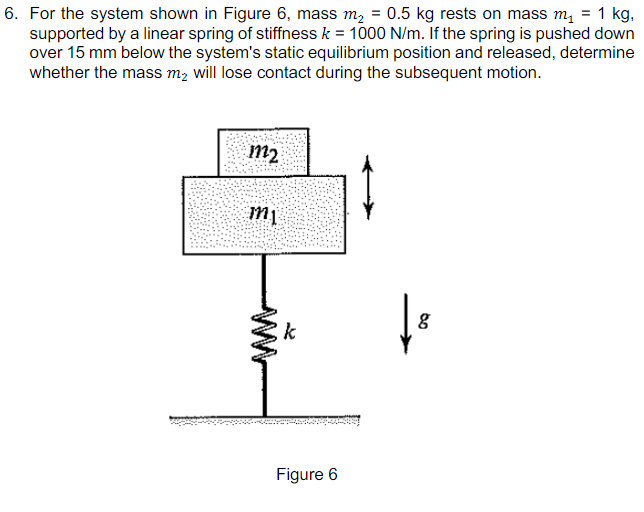 Solved 6. For the system shown in Figure 6, mass m2=0.5 kg | Chegg.com