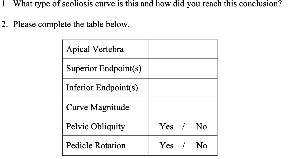 1. What type of scoliosis curve is this and how did you reach this conclusion? 2. Please complete the table below. Apical Ver