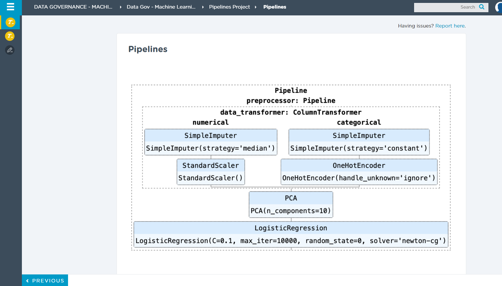 Objectives: 1. Understand what a Pipeline is and what | Chegg.com