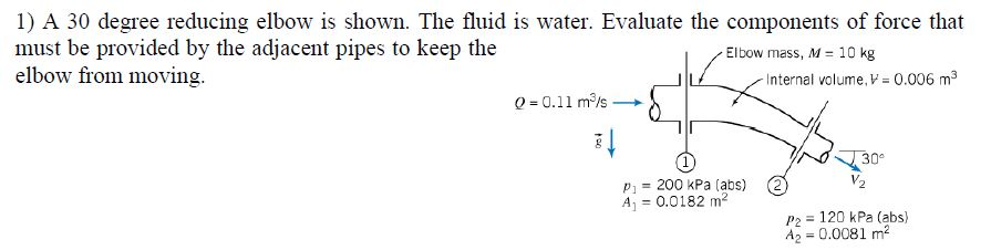 Solved 1) A 30 degree reducing elbow is shown. The fluid is | Chegg.com