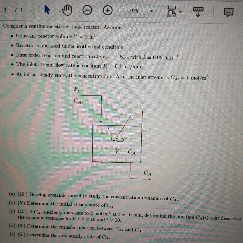 Solved 75% mi Consider a continuous stirred tank reactor. | Chegg.com