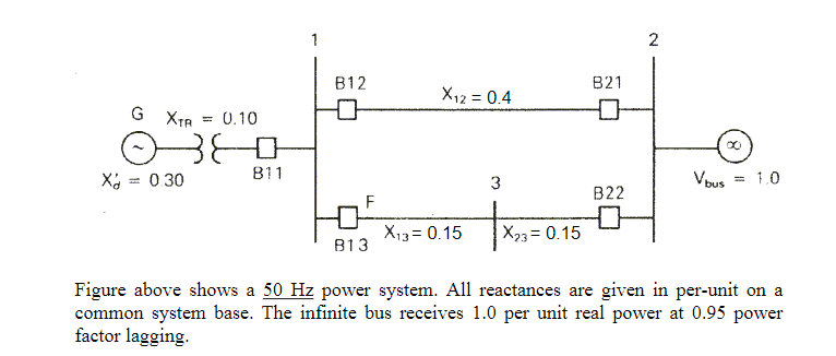 Solved c) The generator is operating in the steady-state | Chegg.com