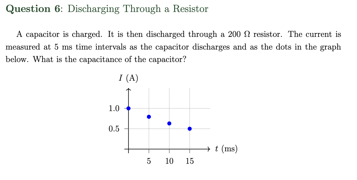 Solved Question 6 Discharging Through a ResistorA capacitor