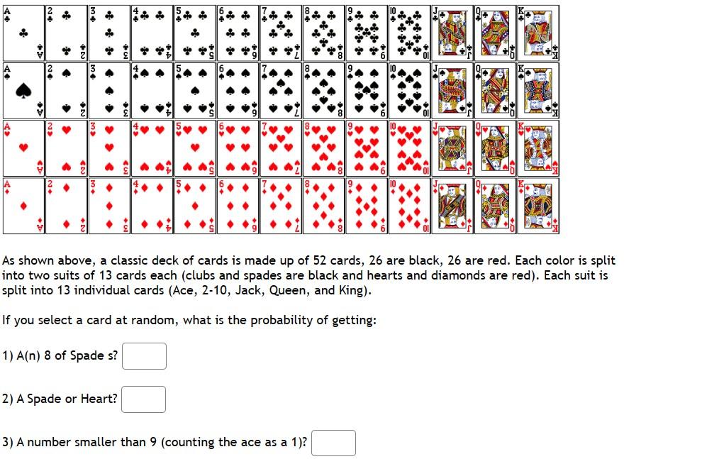Solved As shown above, a classic deck of cards is made up of
