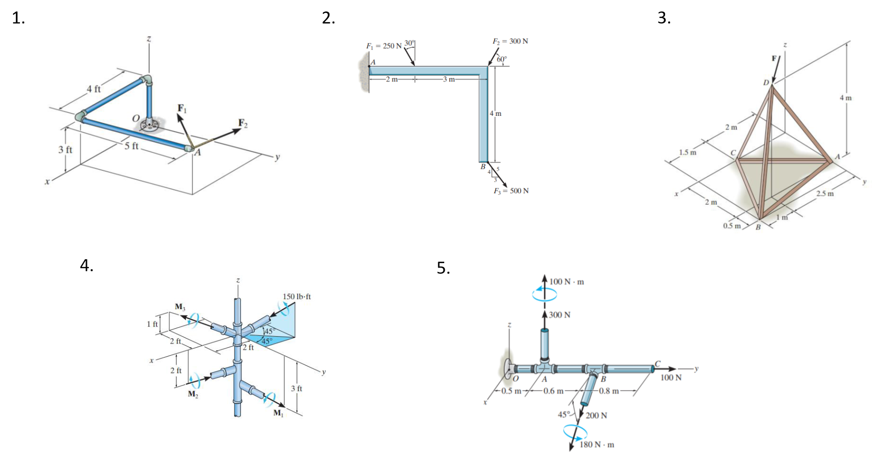 Solved F 300 N F 250 N 30 60 A 2 m 3 m 4 ft 4 m m