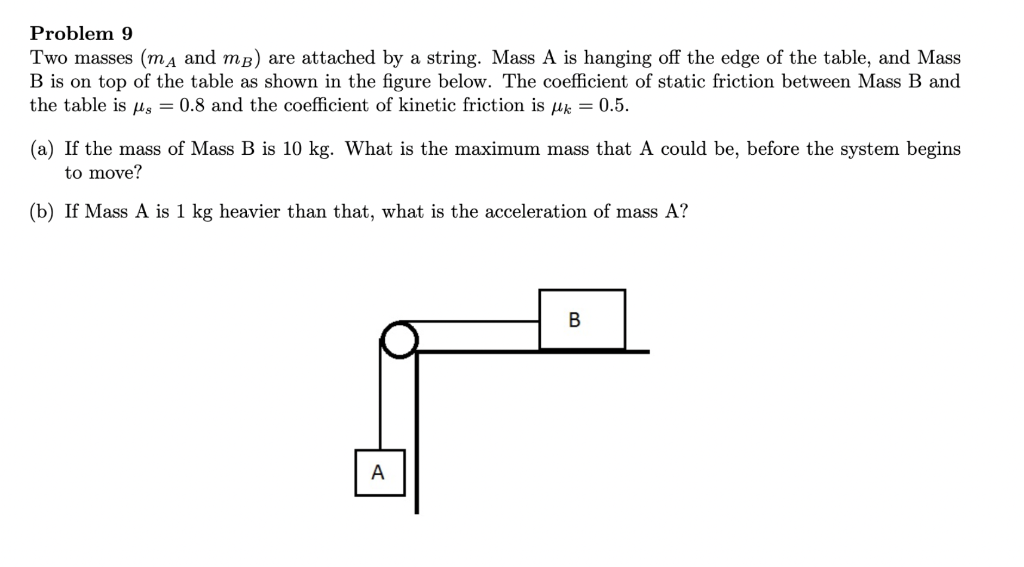 Solved Problem 9 Two Masses (mA And MB) Are Attached By A | Chegg.com