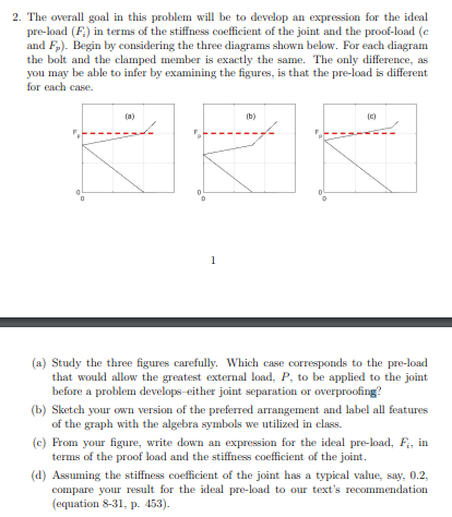 Solved The overall goal in this problem will be to develop | Chegg.com