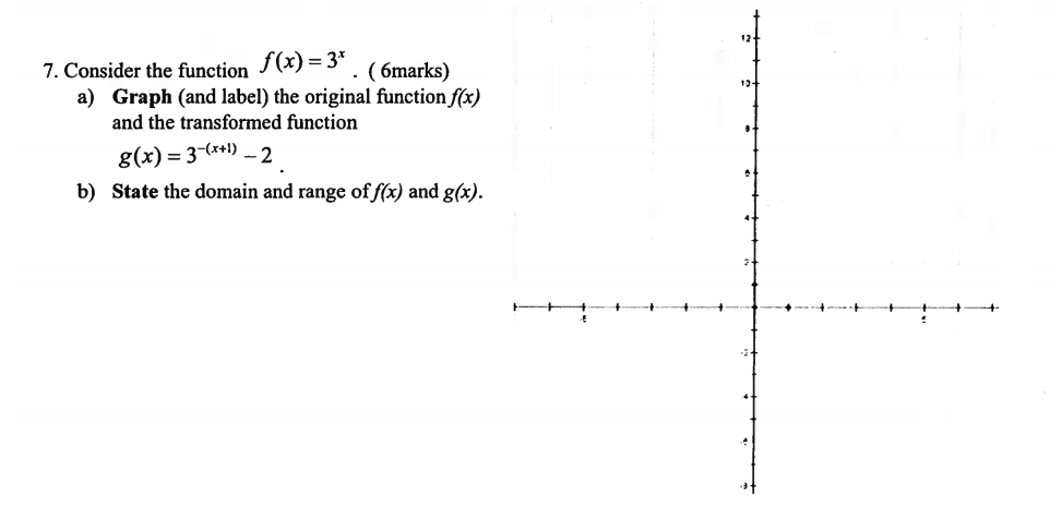 Solved f(x) = 3* Graph (and label) the original function | Chegg.com