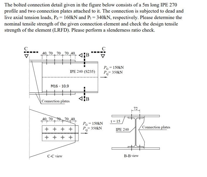 Solved The Bolted Connection Detail Given In The Figure | Chegg.com