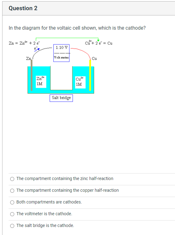 Solved Question 2 In the diagram for the voltaic cell shown, | Chegg.com