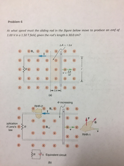 Solved Problem 6 At what speed must the sliding rod in the | Chegg.com