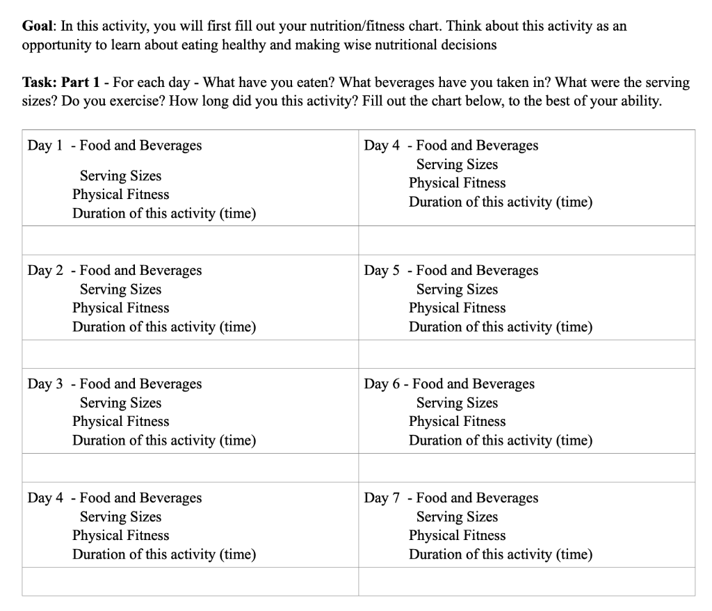 Solved Goal: In this activity, you will first fill out your | Chegg.com