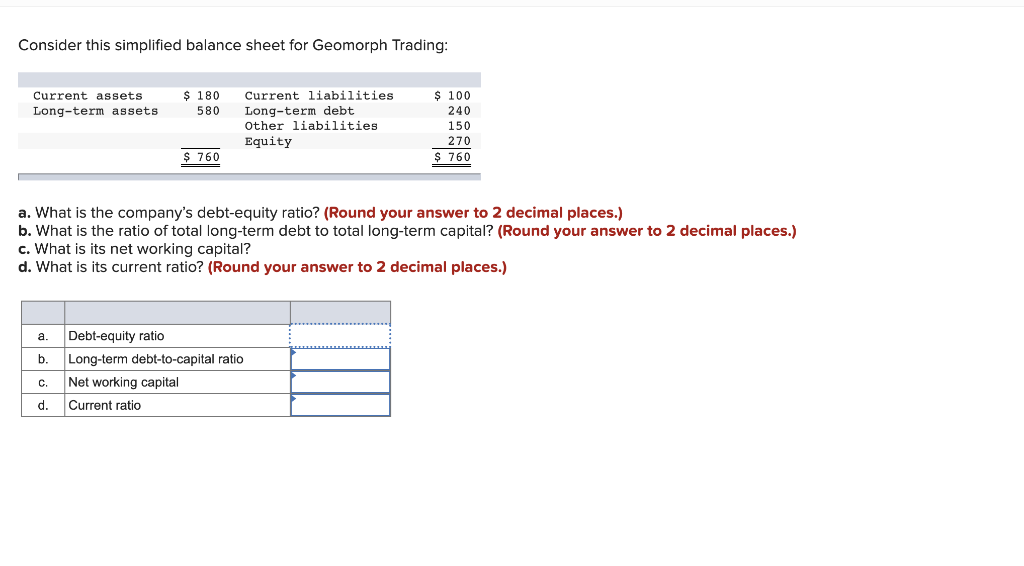 Solved Consider this simplified balance sheet for Geomorph | Chegg.com