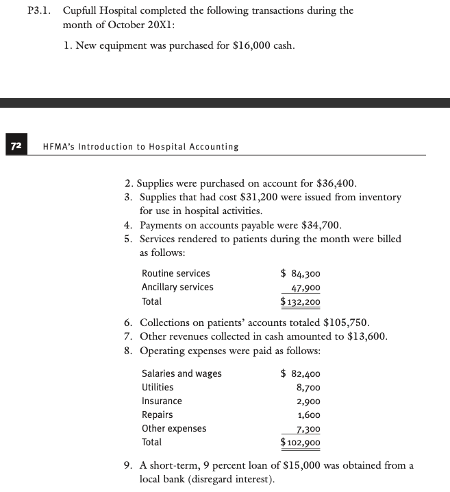 Solved prepare, in good form, general journal entries for