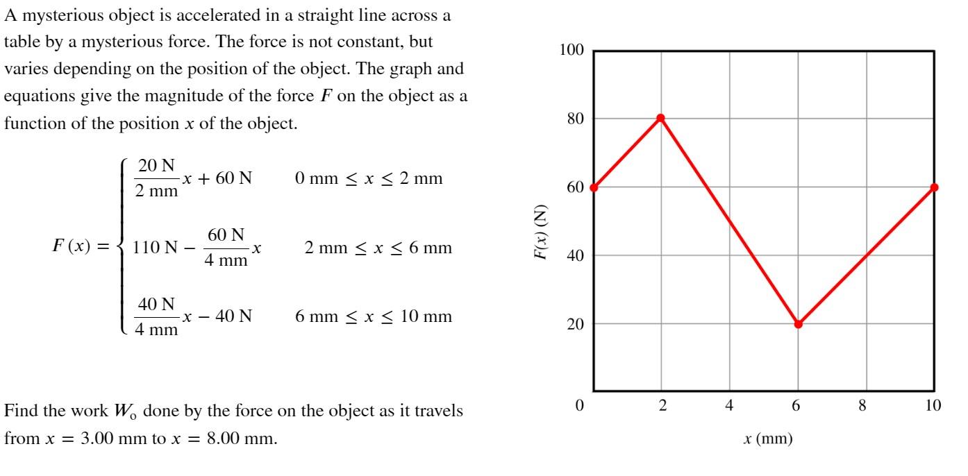 Solved A mysterious object is accelerated in a straight line | Chegg.com