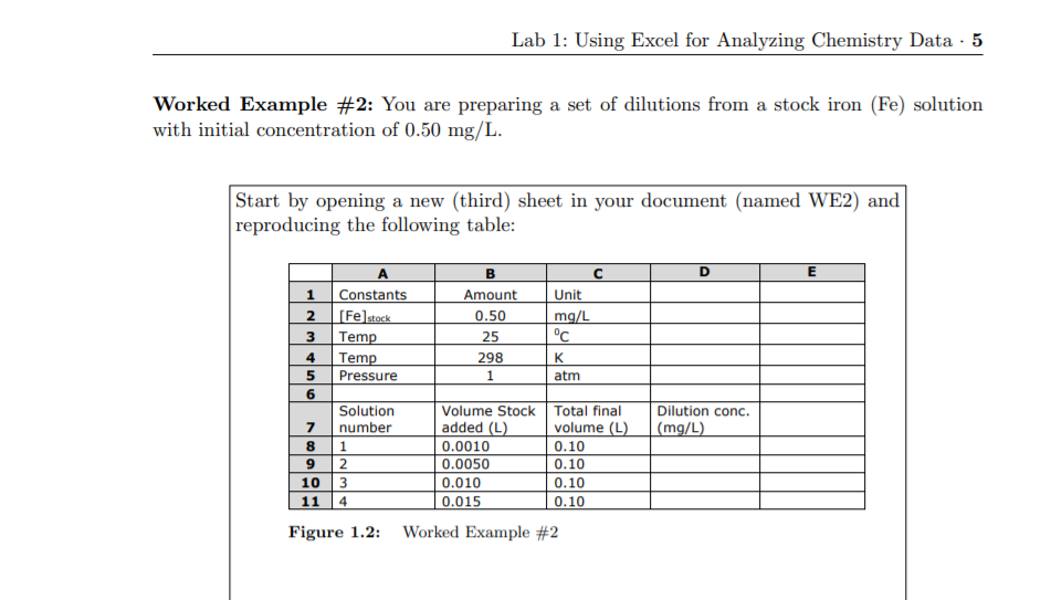 Solved Lab 1 Using Excel for Analyzing Chemistry Data · 5