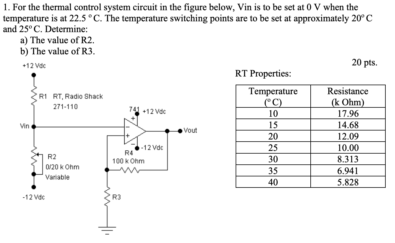 Solved 1. For the thermal control system circuit in the | Chegg.com