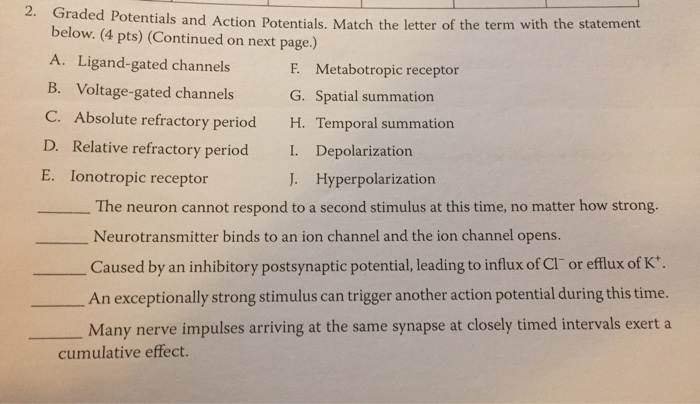 Solved 2. Graded Potentials and Action Potentials. Match the | Chegg.com