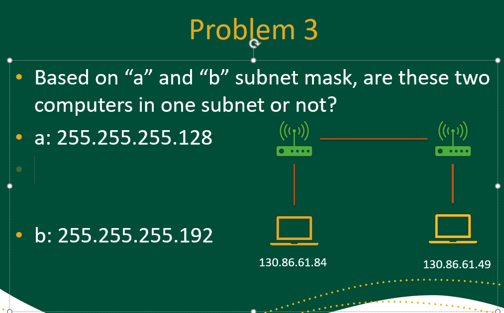 Solved Problem 3 Based on “a” and “b” subnet mask, are these | Chegg.com