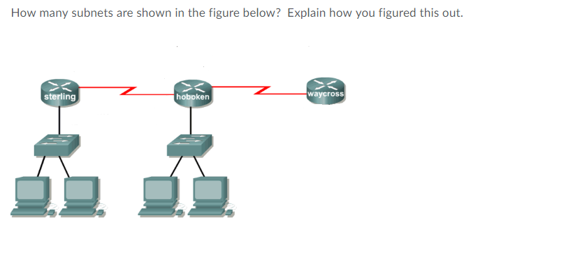 Solved Many Subnets Shown Figure Explain Figured Q368622