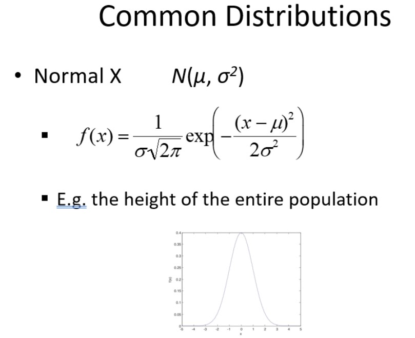 Solved Consider that the probability Density Function (PDF) | Chegg.com