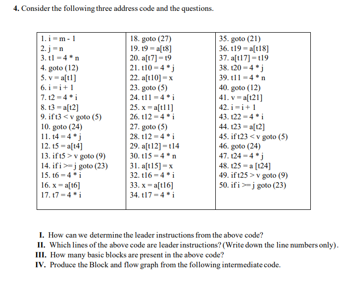 Solved 4. Consider The Following Three Address Code And The | Chegg.com