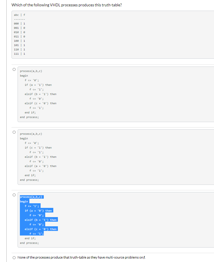 Solved Which of the following VHDL processes produces this | Chegg.com