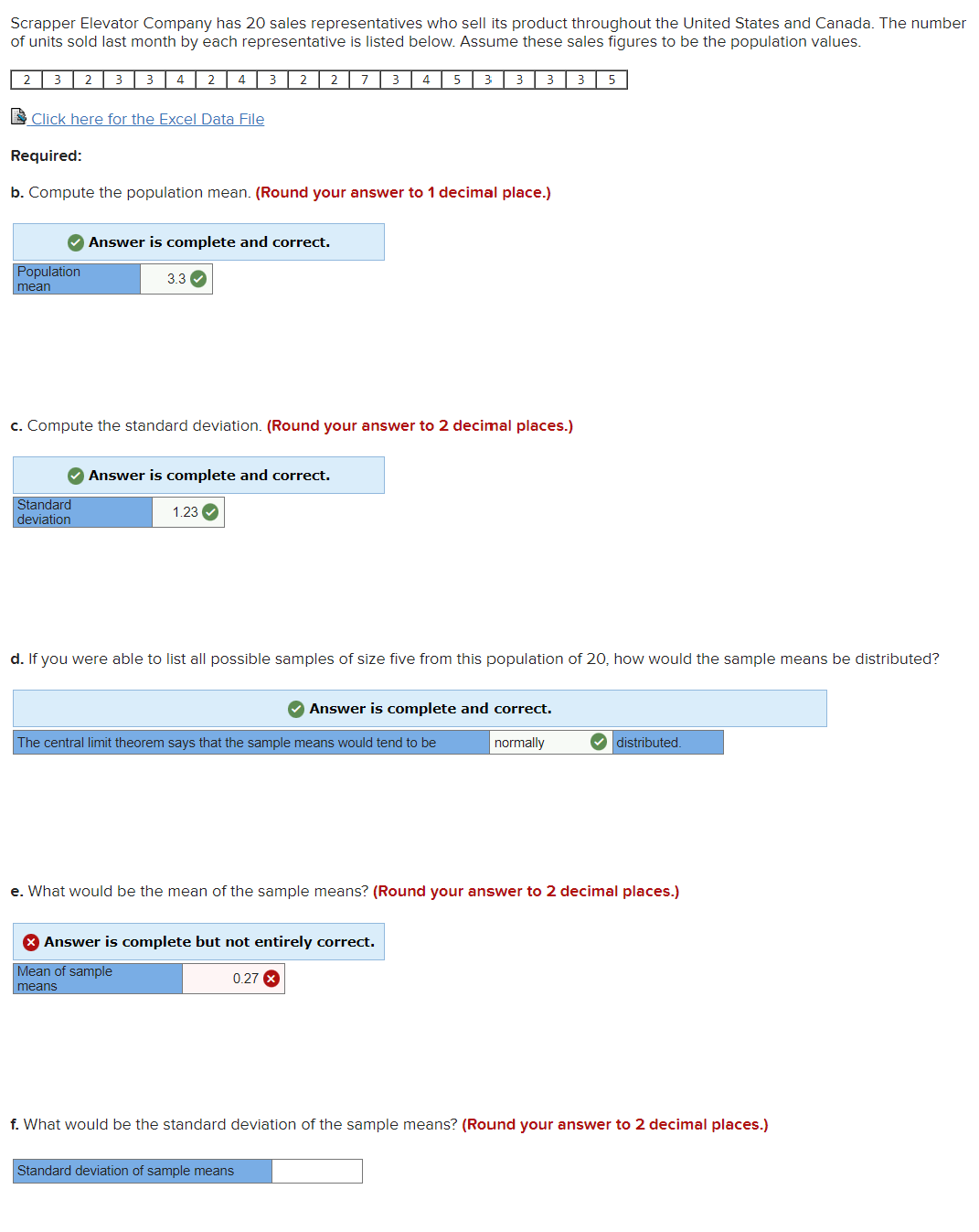 Solved Scrapper Elevator Company has 20 sales