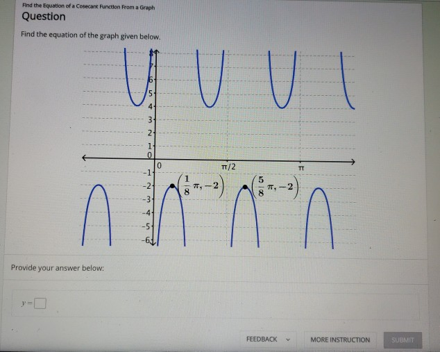 Solved Find The Equation Of A Cosecant Function From A Graph 