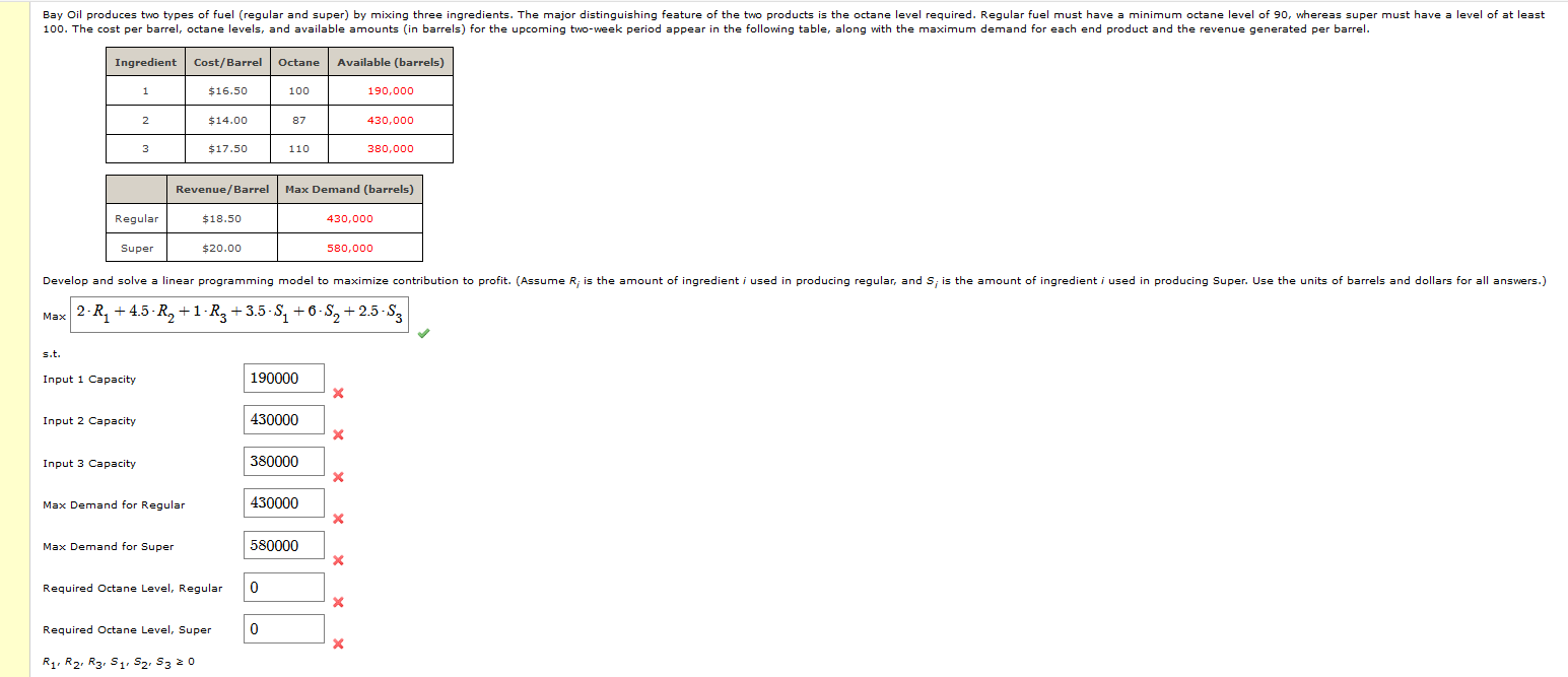 Solved Bay Oil produces two types of fuel (regular and