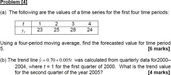 Solved Problem (4) (a) The following are the values of a | Chegg.com