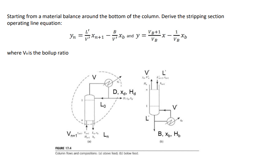 Solved Starting from a material balance around the bottom of